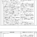 意見公募：001：義務教育学校に関する意見　